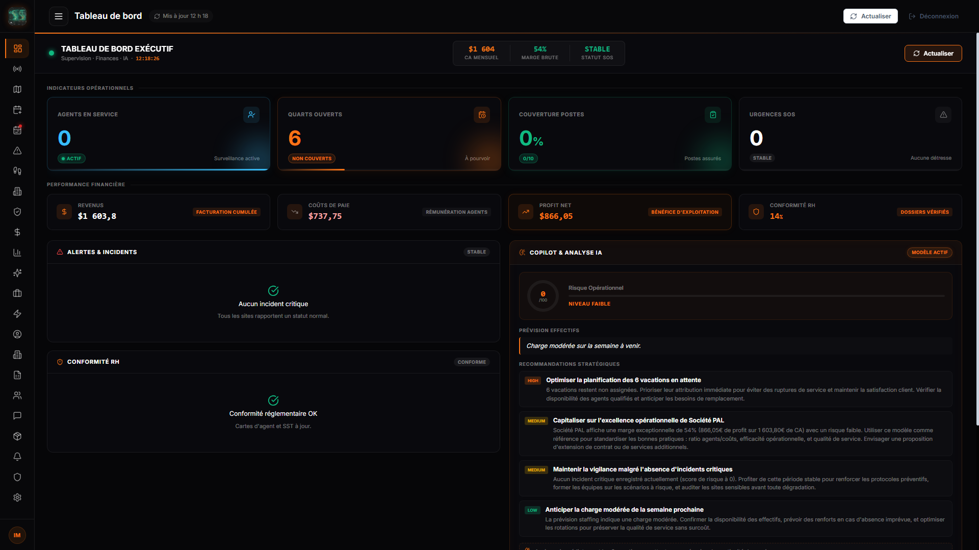 Dashboard Image